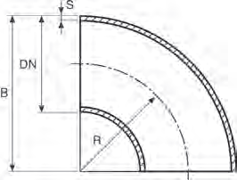5D 90° TEMPLATE BEND FROM PIPE WITHOUT WELDING