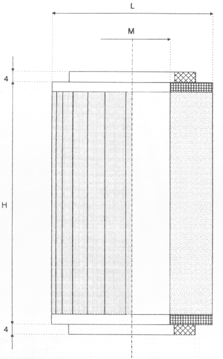 GAS FILTER CARTRIDGES SERIES G