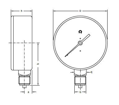 LUNG MANOMETERS, RADIAL CONNECTION