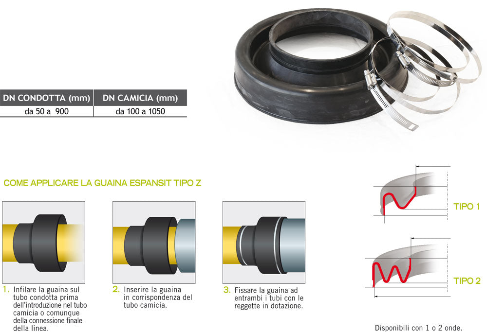 GUAINA ESPANSIT A SOFFIETTO E CONICA MULTISIZE RACI