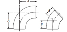 CURVES 90° RADIUS = 1.5 D TEMPLATE 3 STD