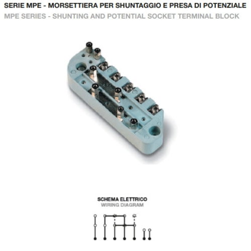 BOXES AND TERMINAL BLOCKS FOR CATHODIC PROTECTION SYSTEMS