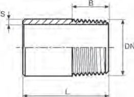 LOG