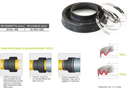 GUAINA ESPANSIT A SOFFIETTO E CONICA MULTISIZE RACI